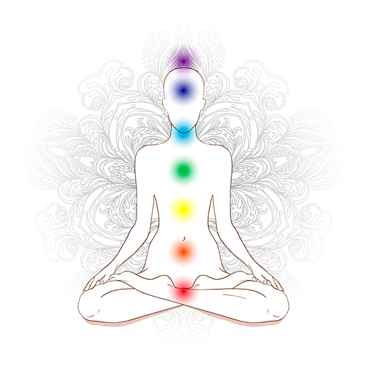 Chakren Harmonisierung